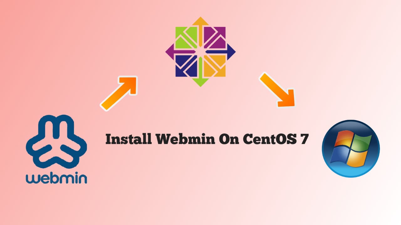 How to Install Webmin on CentOS 7