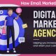 How Emaill Marketin Works-1