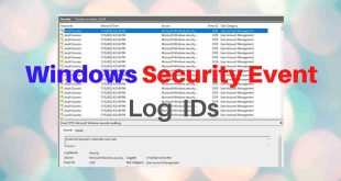 Windows Security Event Log