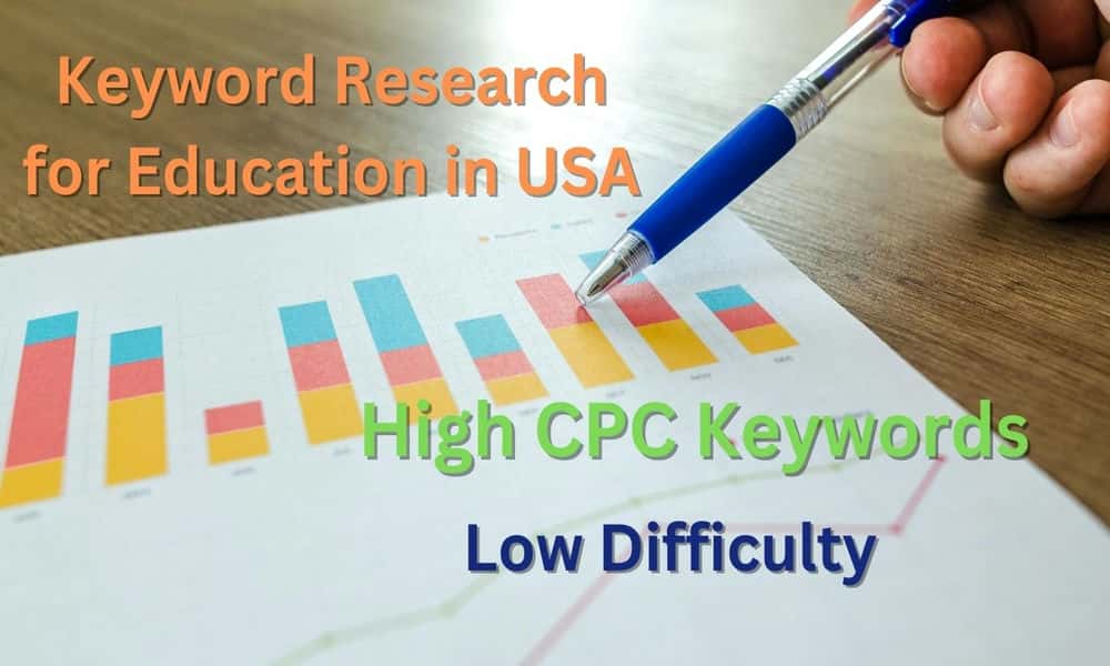Keyword Research for Education in USA