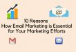 10 Reasons How Email Marketing is Essential for Your Marketing Efforts