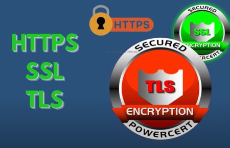 What is HTTPS, SSL and TLS?