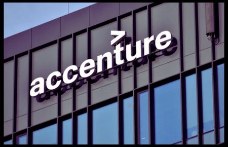 Accenture Recruitment 2024: Hiring Application Developer