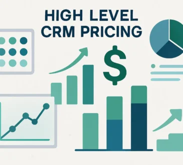 High Level CRM Pricing: Complete Guide on Costs