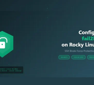 Configure fail2ban for SSH Brute Force Protection on Rocky Linux 9